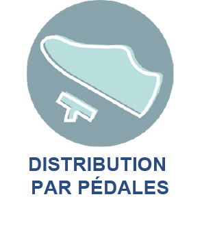 Distribution Eau par p&eacute;dales