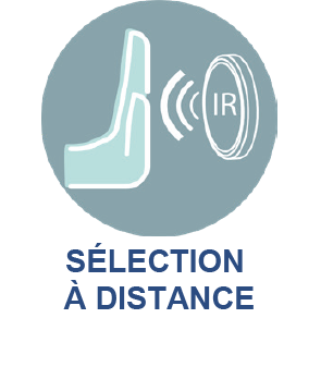 Sélection à distance