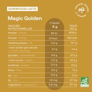 Magic Golden