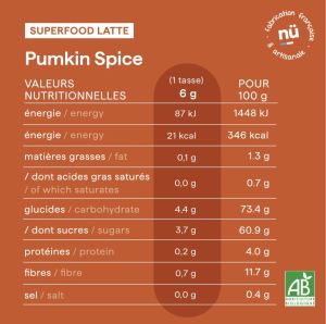 Pumpkin Spice 