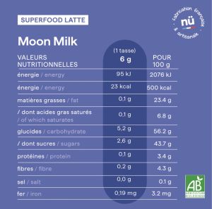 Moon Milk